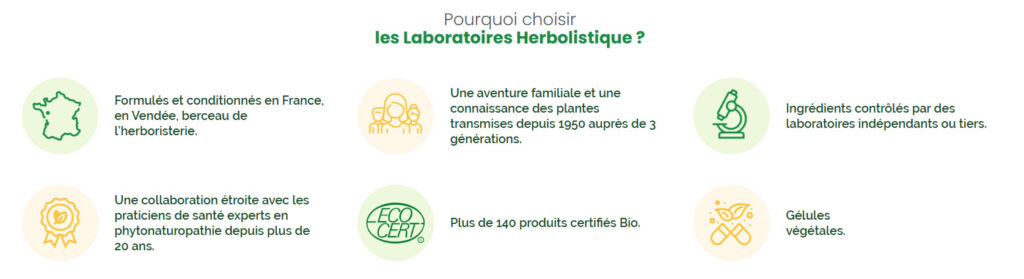 Laboratoires Herbolistique Gérald Bonnin